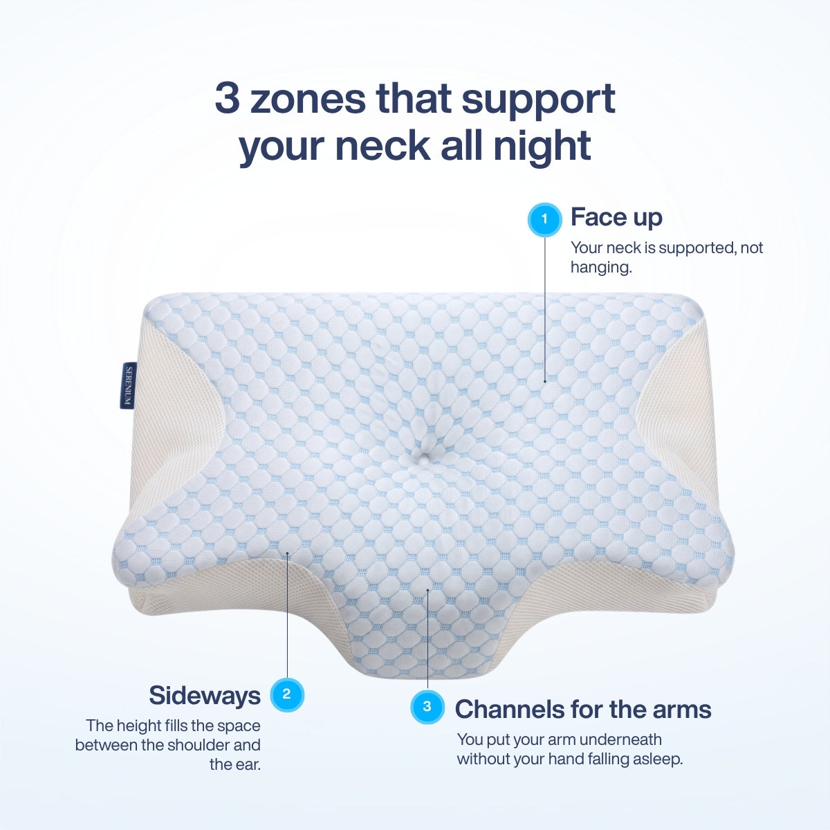 Serenium Relief Pillow