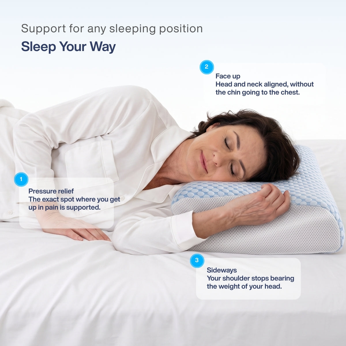 Serenium Relief Pillow
